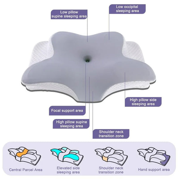 Ergonomic Memory Foam Pillow